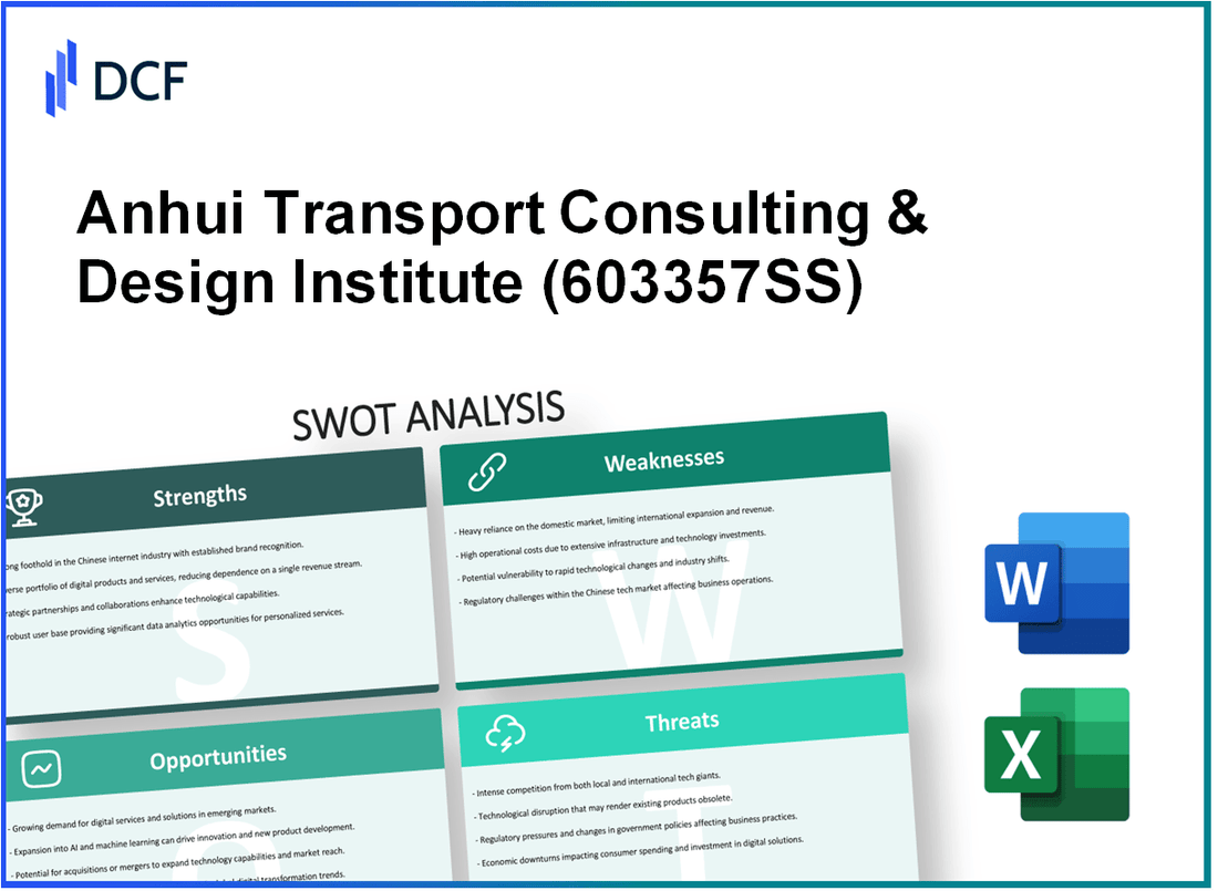 Anhui Transport Consulting & Design Institute Co.,Ltd. (603357.SS): SWOT Analysis