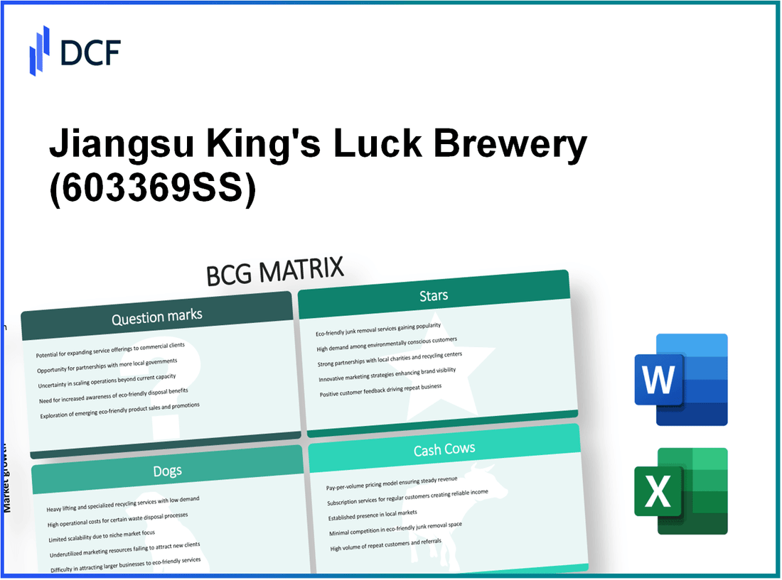 Jiangsu King's Luck Brewery Joint-Stock Co., Ltd. (603369.SS): BCG Matrix