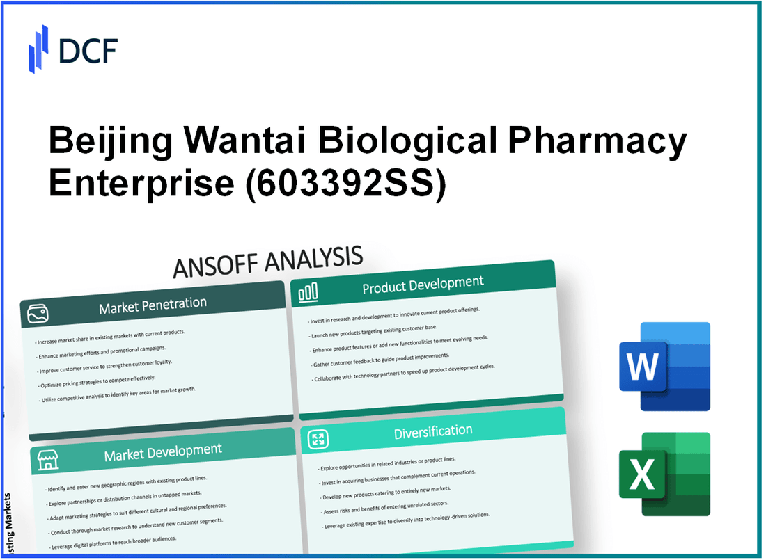 Beijing Wantai Biological Pharmacy Enterprise Co., Ltd. (603392.SS): Ansoff Matrix