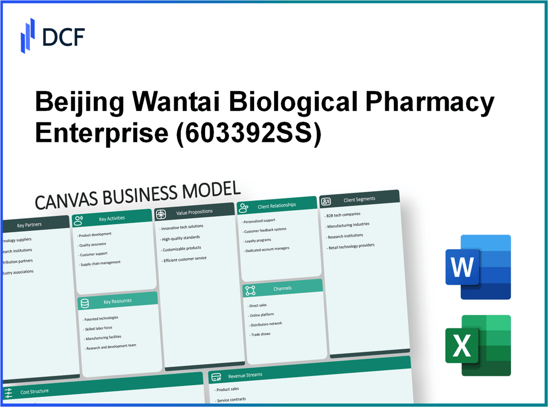 Beijing Wantai Biological Pharmacy Enterprise Co., Ltd. (603392.SS): Canvas Business Model