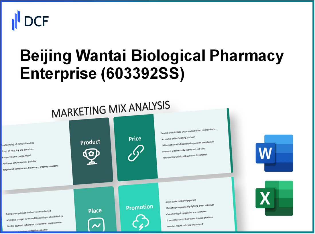 Beijing Wantai Biological Pharmacy Enterprise Co., Ltd. (603392.SS): Marketing Mix Analysis