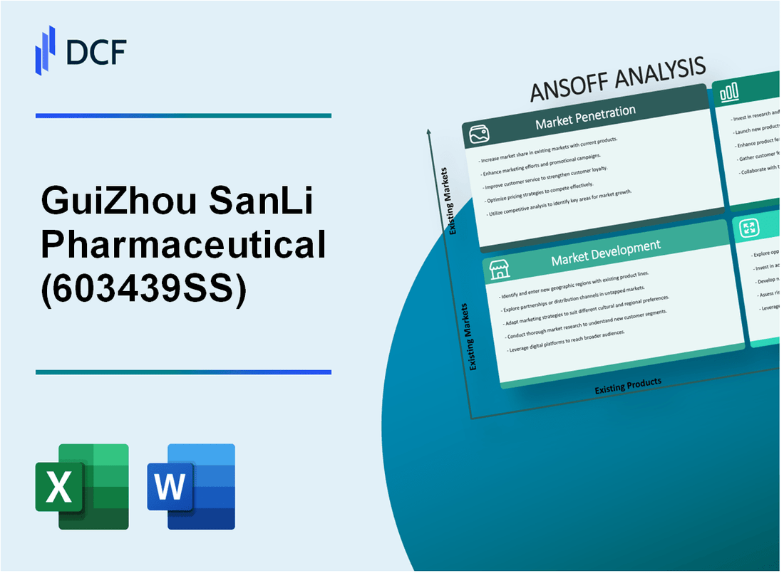 GuiZhou SanLi Pharmaceutical Co.,Ltd (603439.SS): Ansoff Matrix