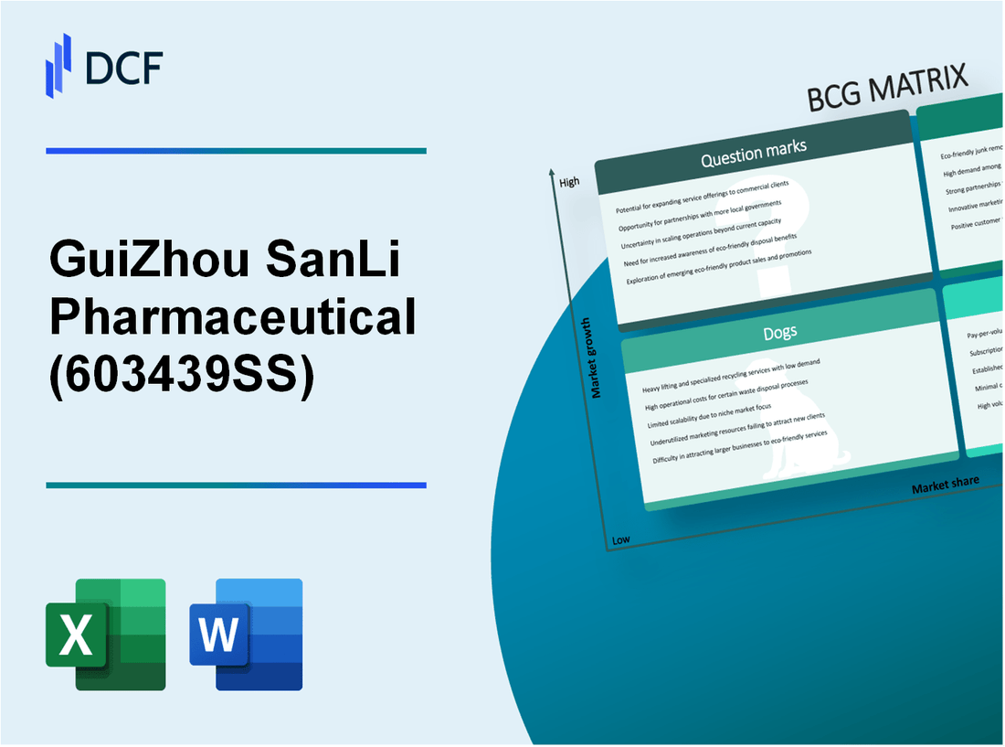 GuiZhou SanLi Pharmaceutical Co.,Ltd (603439.SS): BCG Matrix