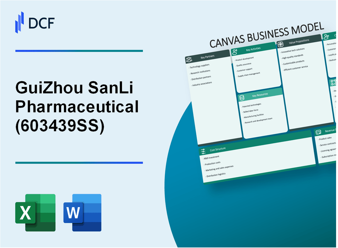 GuiZhou SanLi Pharmaceutical Co.,Ltd (603439.SS): Canvas Business Model