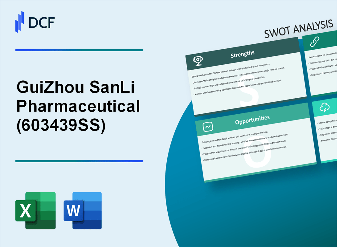 GuiZhou SanLi Pharmaceutical Co.,Ltd (603439.SS): SWOT Analysis