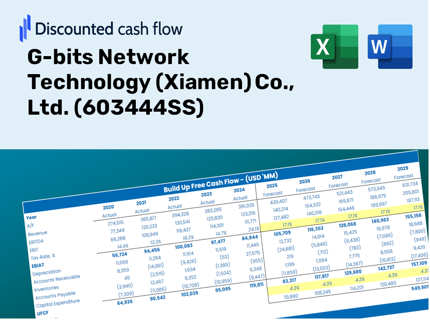 G-bits Network Technology (Xiamen) Co., Ltd. (603444SS) DCF Valuation