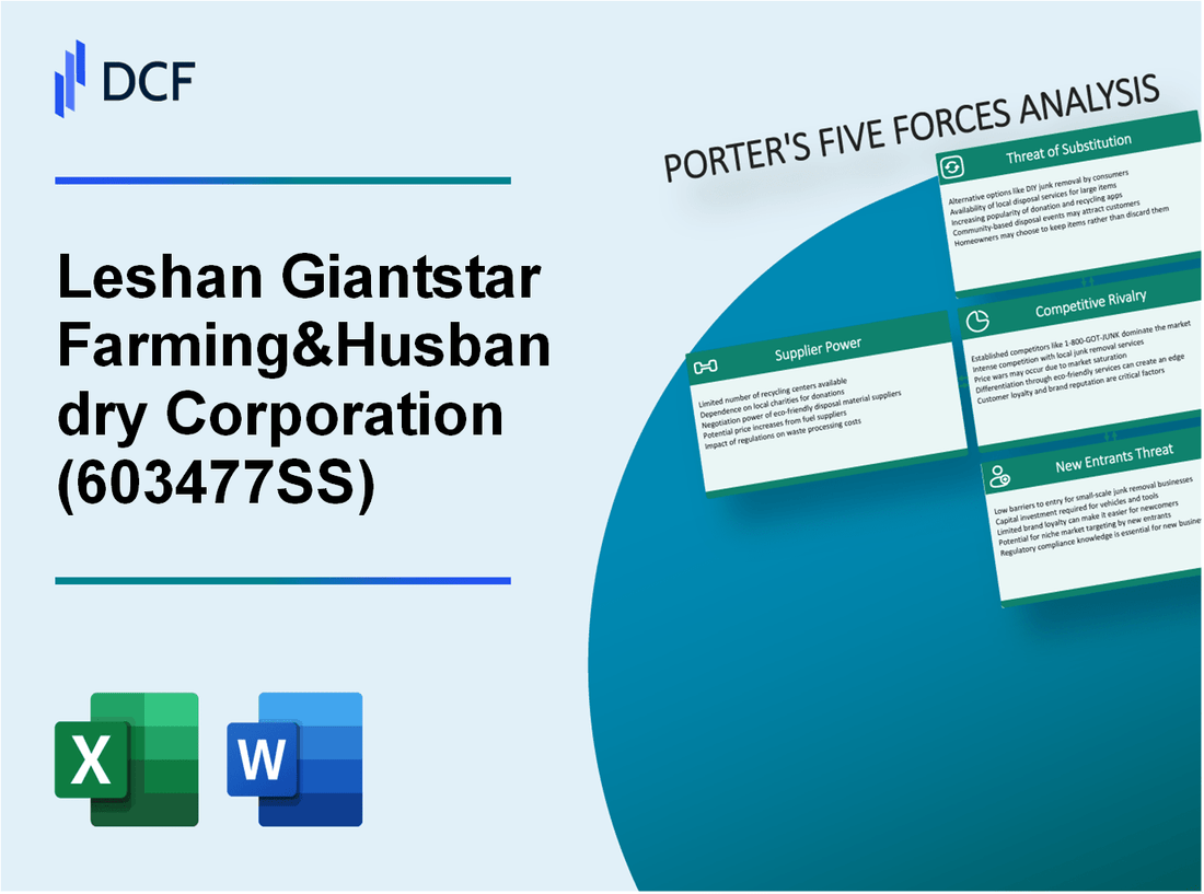 Leshan Giantstar Farming&Husbandry Corporation (603477.SS): Porter's 5 Forces Analysis