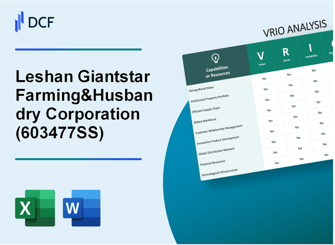 Leshan Giantstar Farming&Husbandry Corporation Limited (603477.SS): VRIO Analysis