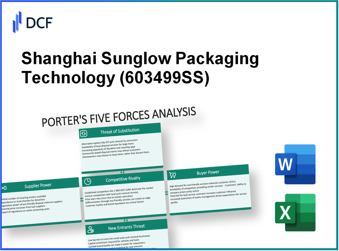 Shanghai Sunglow Packaging Technology (603499.SS): Porter's 5 Forces Analysis