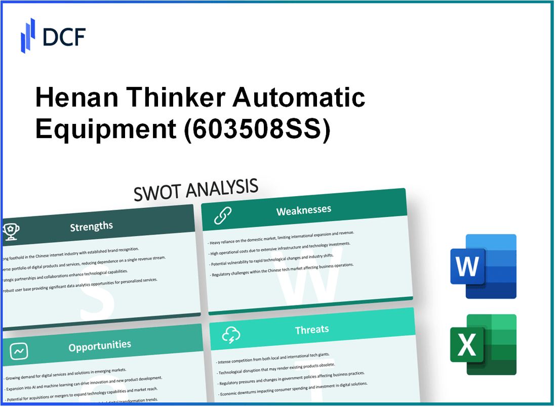 Henan Thinker Automatic Equipment Co., Ltd. (603508.SS): SWOT Analysis