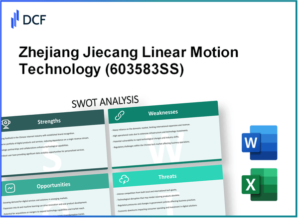 Zhejiang Jiecang Linear Motion Technology Co.,Ltd. (603583.SS): SWOT Analysis