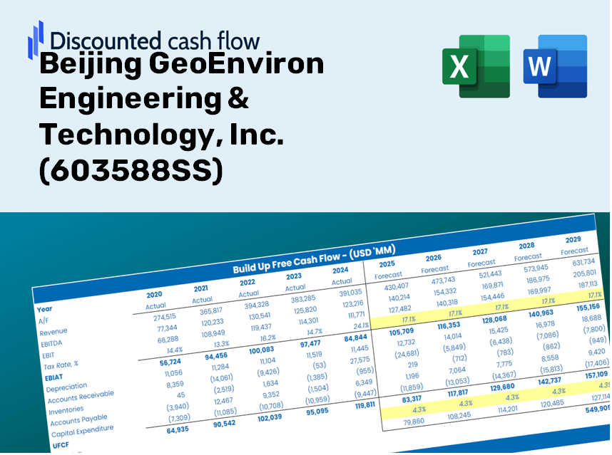 Beijing GeoEnviron Engineering & Technology, Inc. (603588SS) DCF Valuation