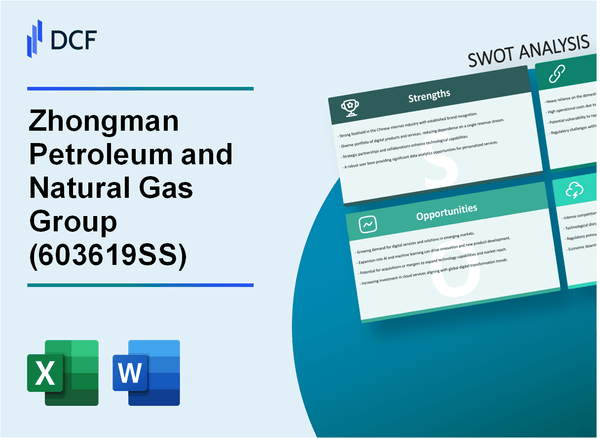 Zhongman Petroleum and Natural Gas Group Corp., Ltd. (603619.SS): SWOT Analysis