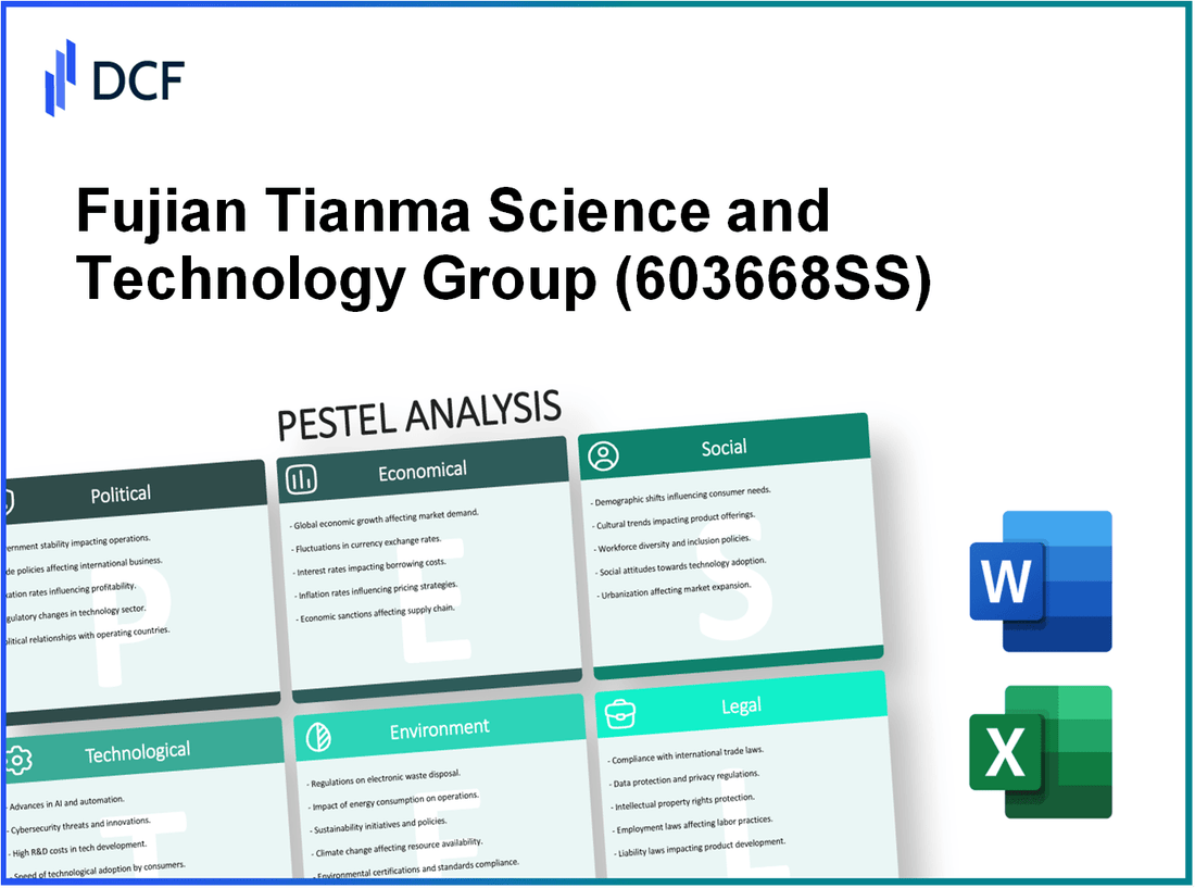 Fujian Tianma Science and Technology Group Co., Ltd (603668.SS): PESTEL Analysis