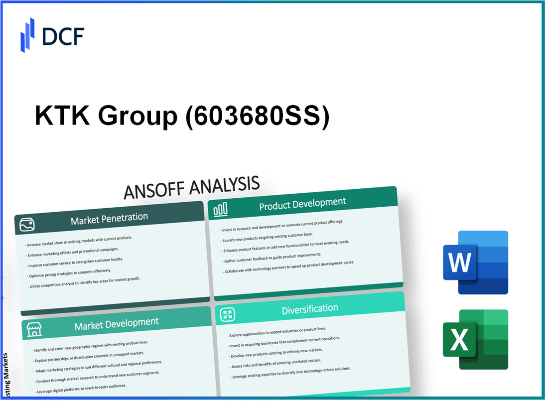 KTK Group Co., Ltd. (603680.SS): Ansoff Matrix