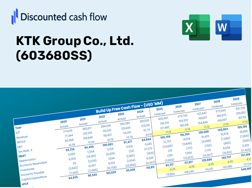 KTK Group Co., Ltd. (603680SS) DCF Valuation