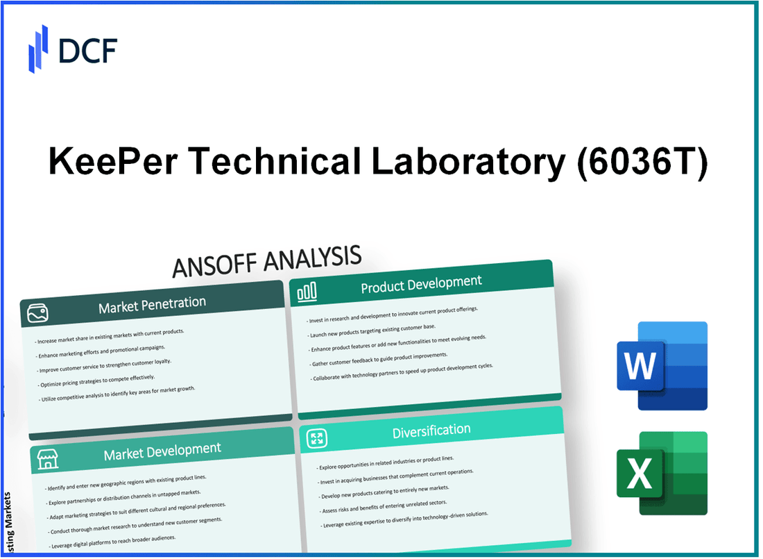 KeePer Technical Laboratory Co., Ltd. (6036.T): Ansoff Matrix