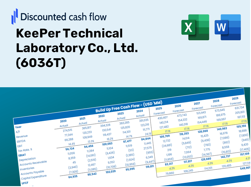 KeePer Technical Laboratory Co., Ltd. (6036T) DCF Valuation