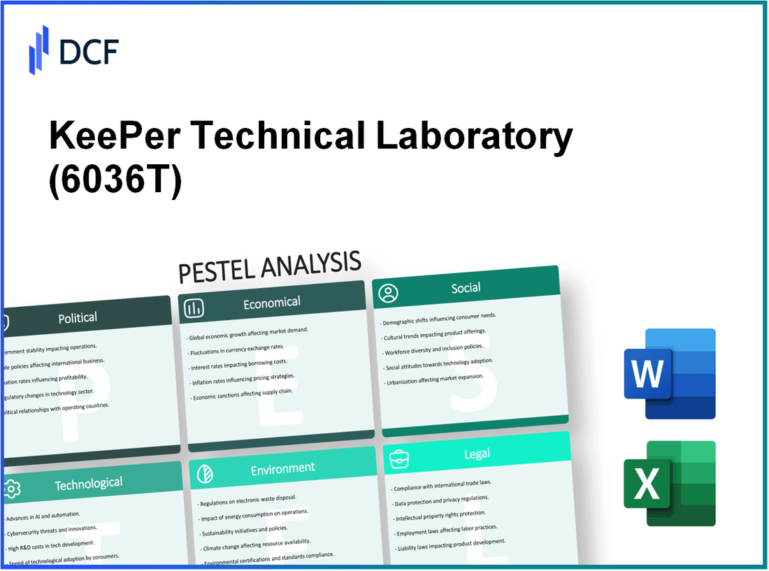 KeePer Technical Laboratory Co., Ltd. (6036.T): PESTEL Analysis