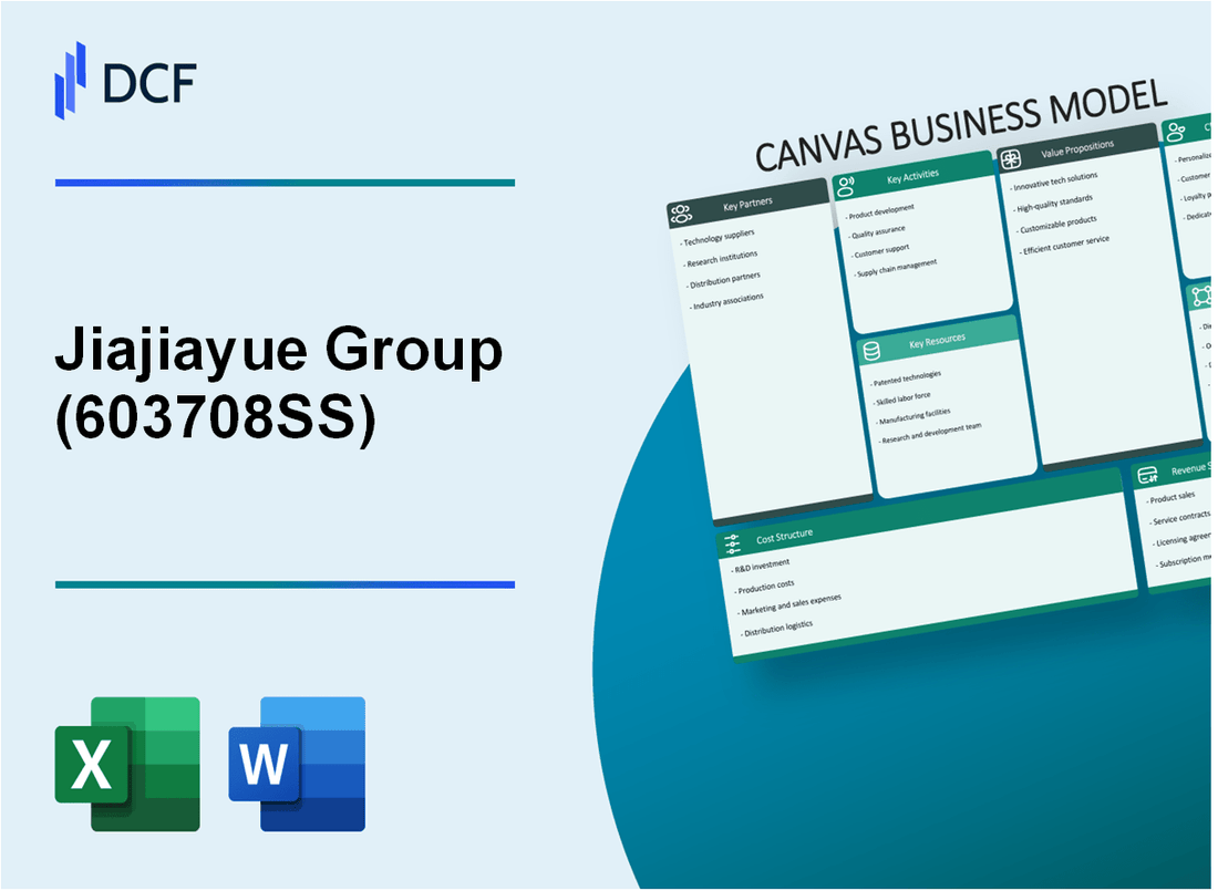 Jiajiayue Group Co., Ltd. (603708.SS): Canvas Business Model