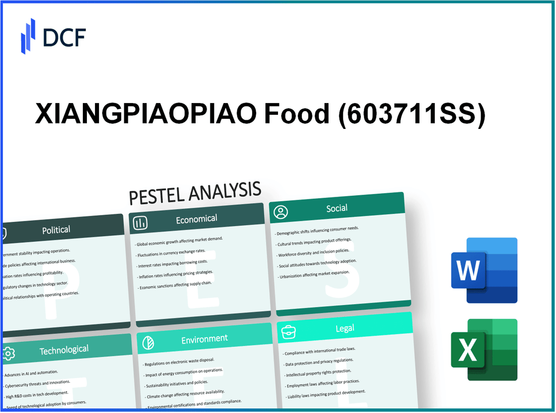 XIANGPIAOPIAO Food Co.,Ltd (603711.SS): PESTEL Analysis