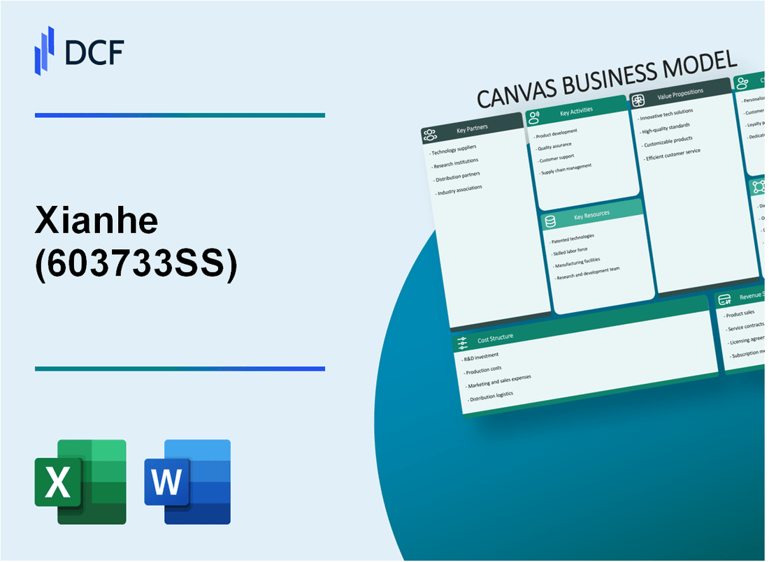 Xianhe Co.,Ltd. (603733.SS): Canvas Business Model