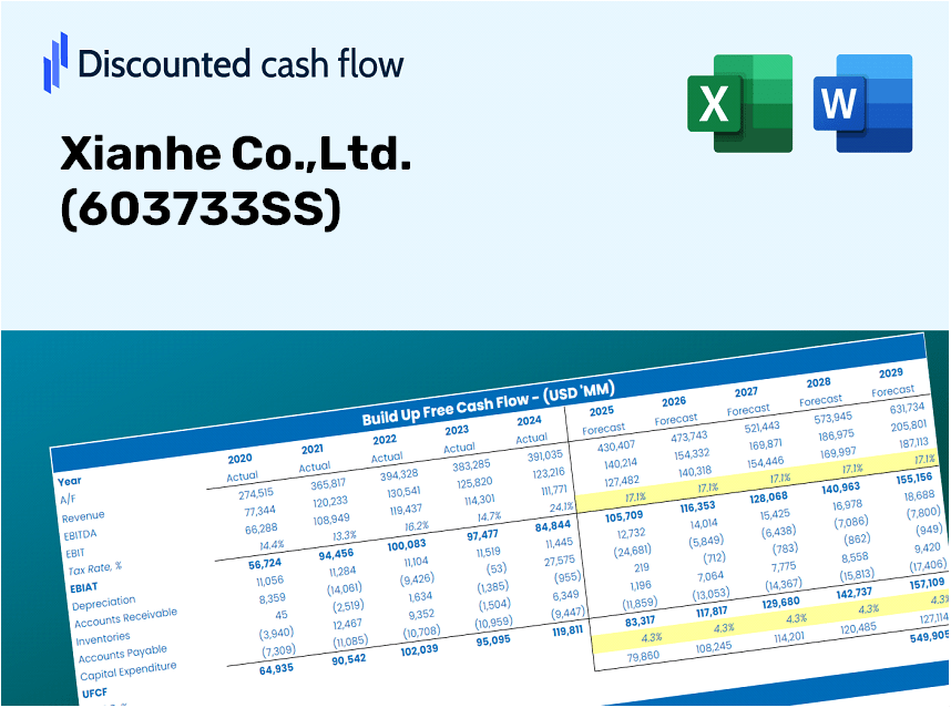 Xianhe Co.,Ltd. (603733SS) DCF Valuation
