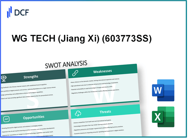WG TECH Co., Ltd. (603773.SS): SWOT Analysis