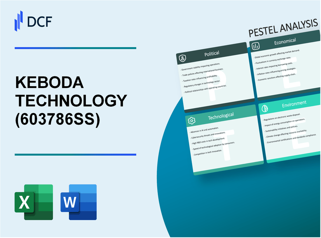 KEBODA TECHNOLOGY Co., Ltd. (603786.SS): PESTEL Analysis