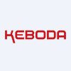 KEBODA TECHNOLOGY Co., Ltd. (603786.SS) Logo