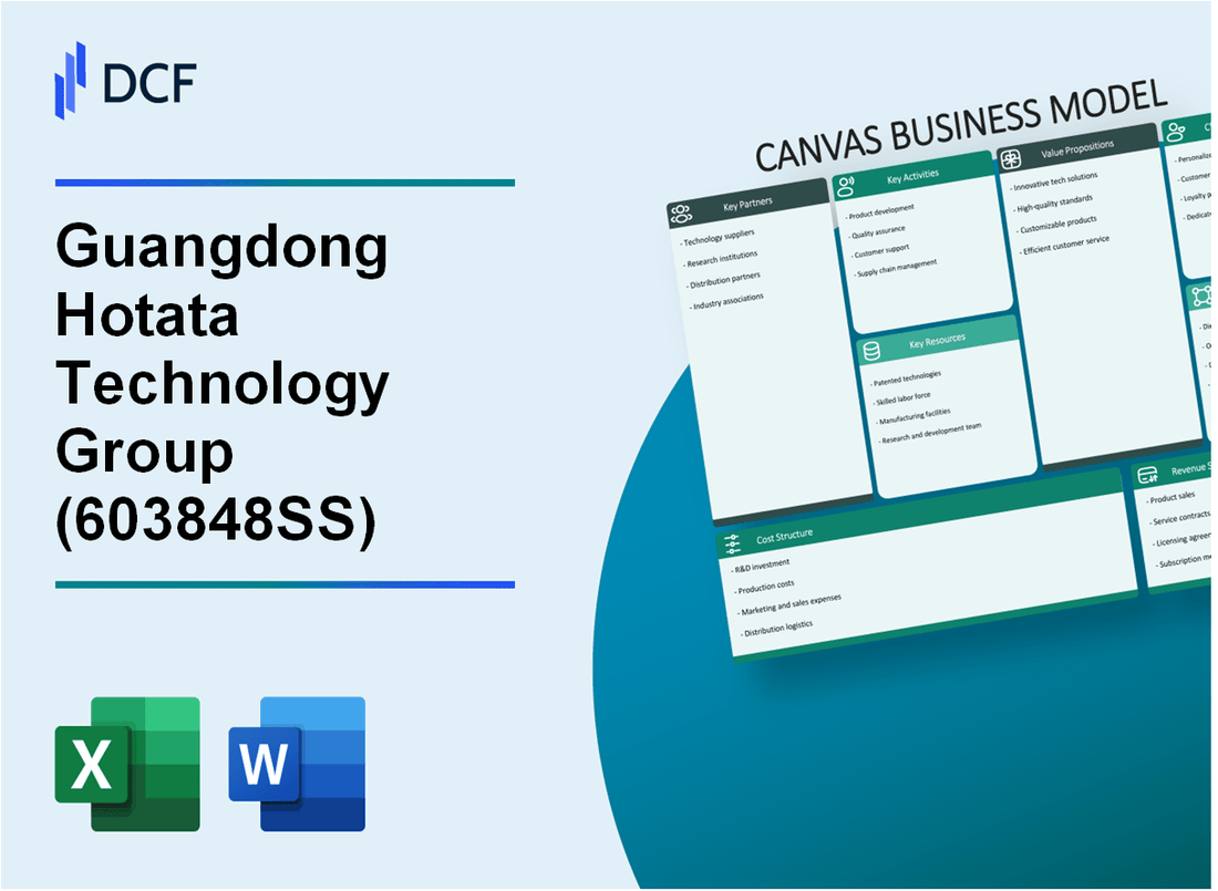 Guangdong Hotata Technology Group Co.,Ltd. (603848.SS): Canvas Business Model