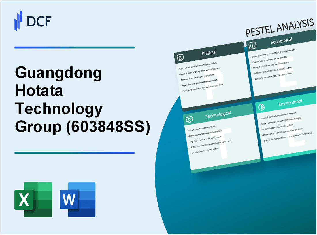 Guangdong Hotata Technology Group Co.,Ltd. (603848.SS): PESTEL Analysis