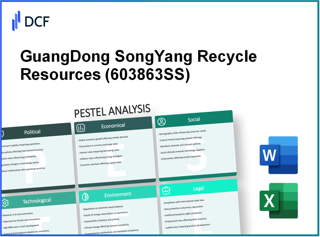 GuangDong SongYang Recycle Resources CO.,LTD (603863.SS): PESTEL Analysis