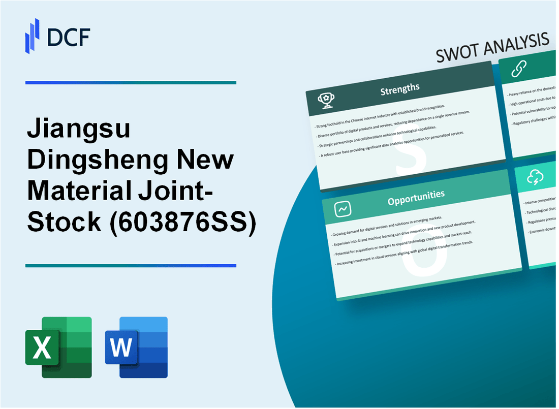 Jiangsu Dingsheng New Material Joint-Stock Co.,Ltd (603876.SS): SWOT Analysis