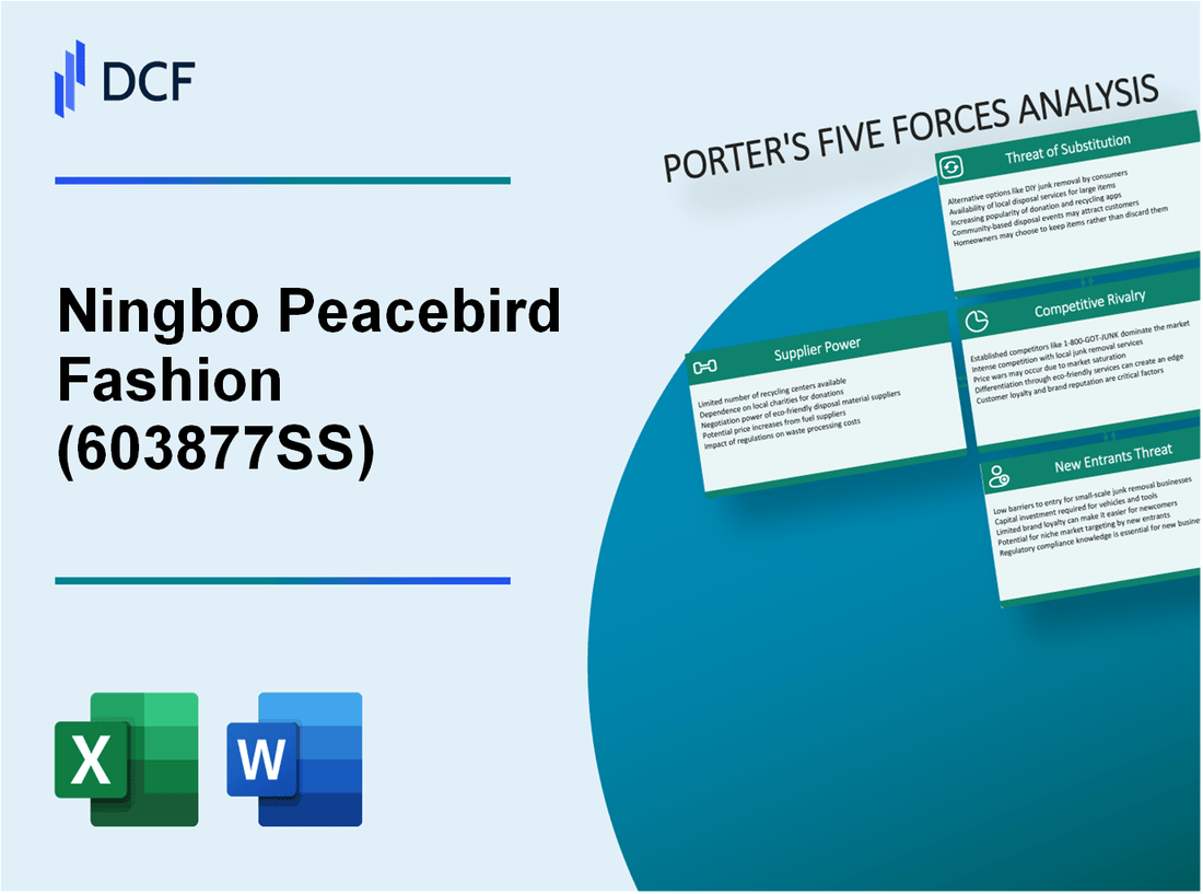 Ningbo Peacebird Fashion (603877.SS): Porter's 5 Forces Analysis