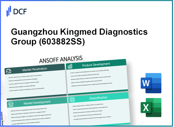 Guangzhou Kingmed Diagnostics Group Co., Ltd. (603882.SS): Ansoff Matrix