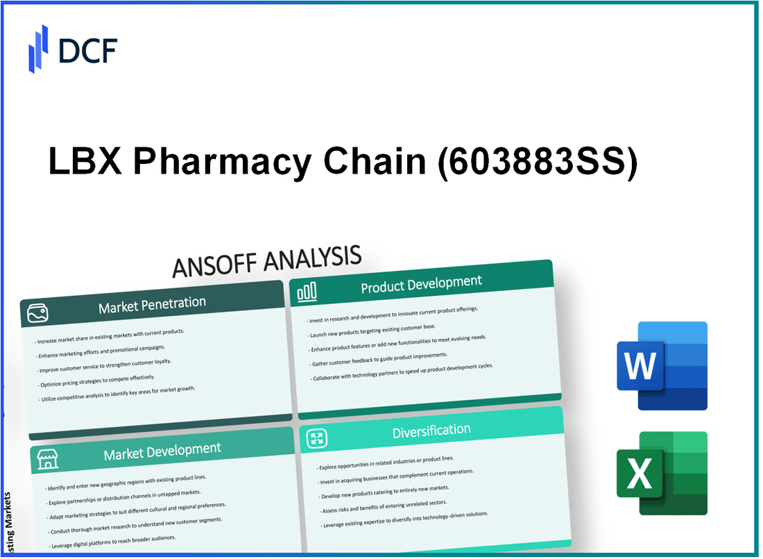 LBX Pharmacy Chain Joint Stock Company (603883.SS): Ansoff Matrix