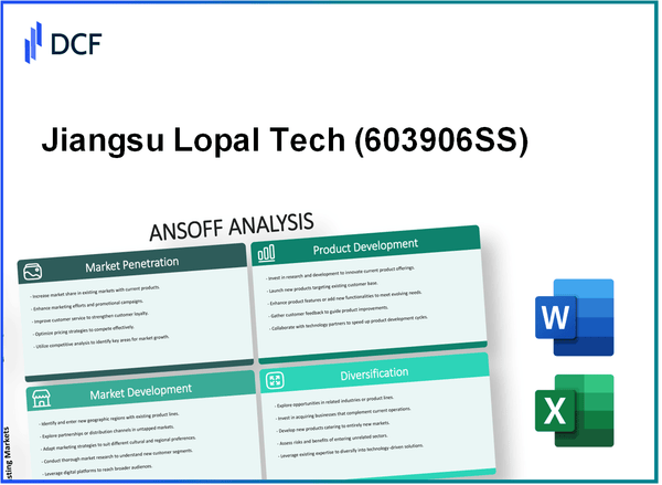 Jiangsu Lopal Tech. Co., Ltd. (603906.SS): Ansoff Matrix