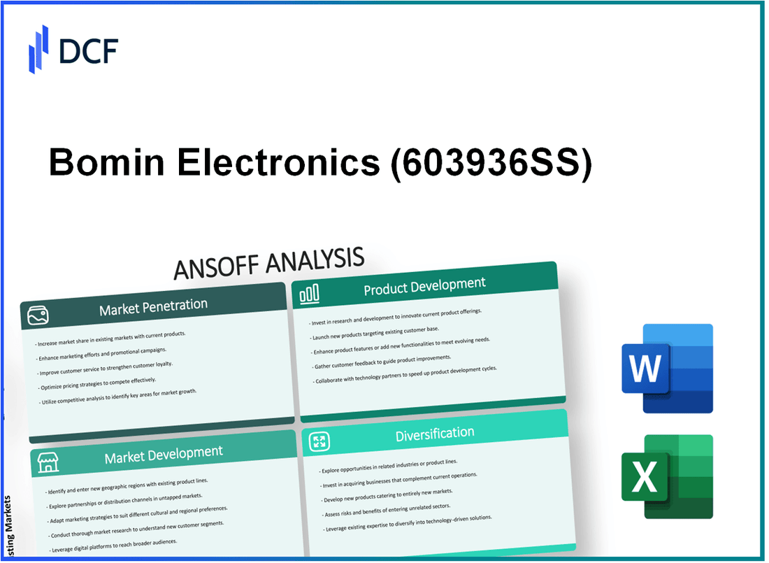 Bomin Electronics Co., Ltd. (603936.SS): Ansoff Matrix