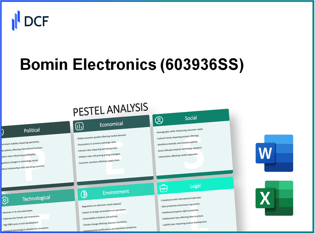 Bomin Electronics Co., Ltd. (603936.SS): PESTEL Analysis