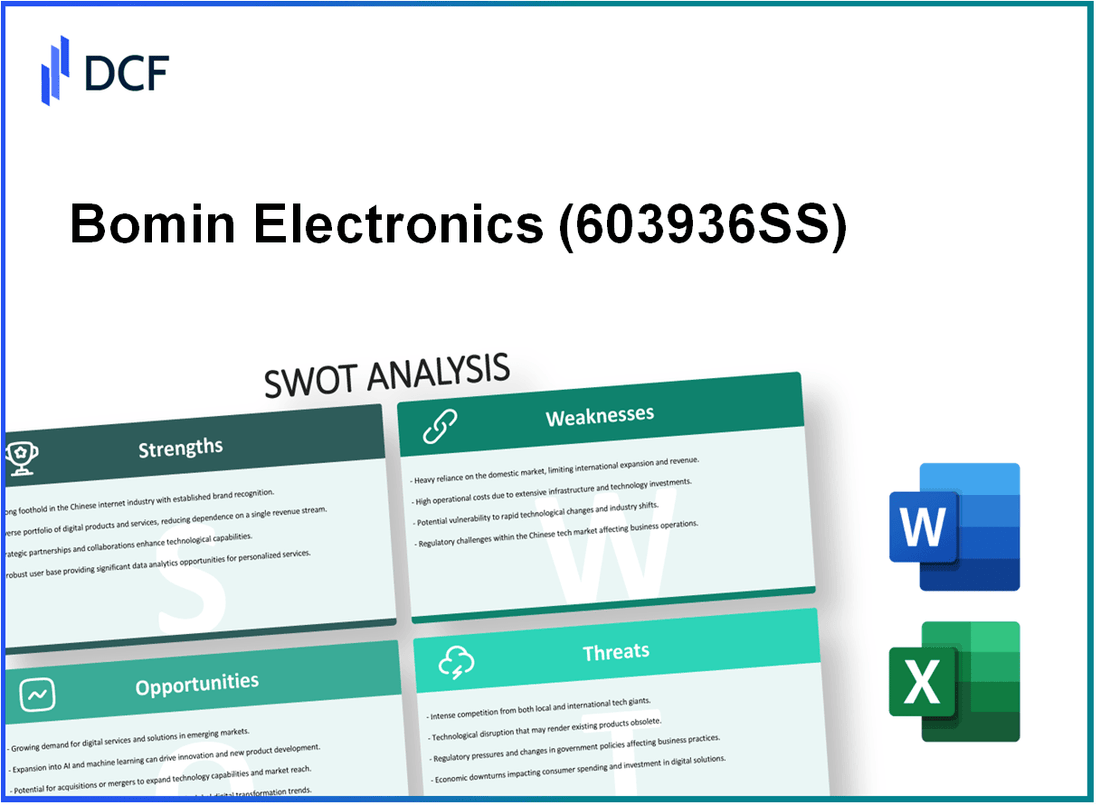 Bomin Electronics Co., Ltd. (603936.SS): SWOT Analysis