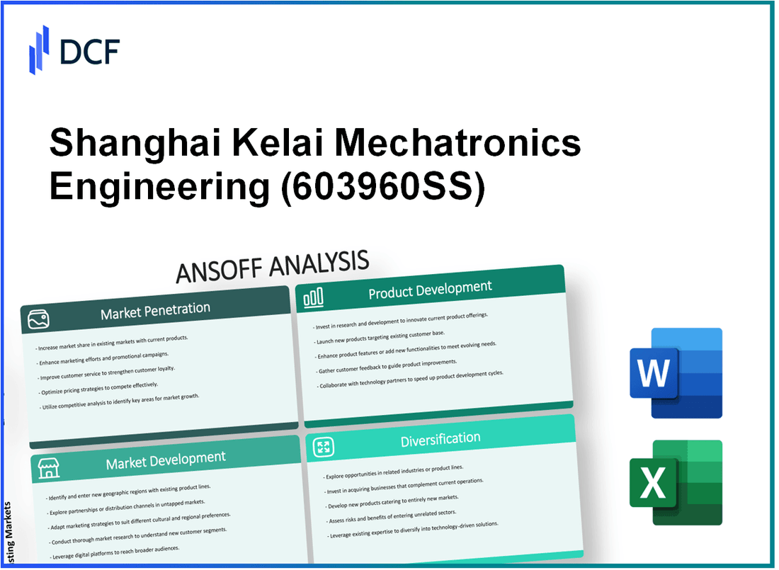 Shanghai Kelai Mechatronics Engineering Co.,Ltd. (603960.SS): Ansoff Matrix