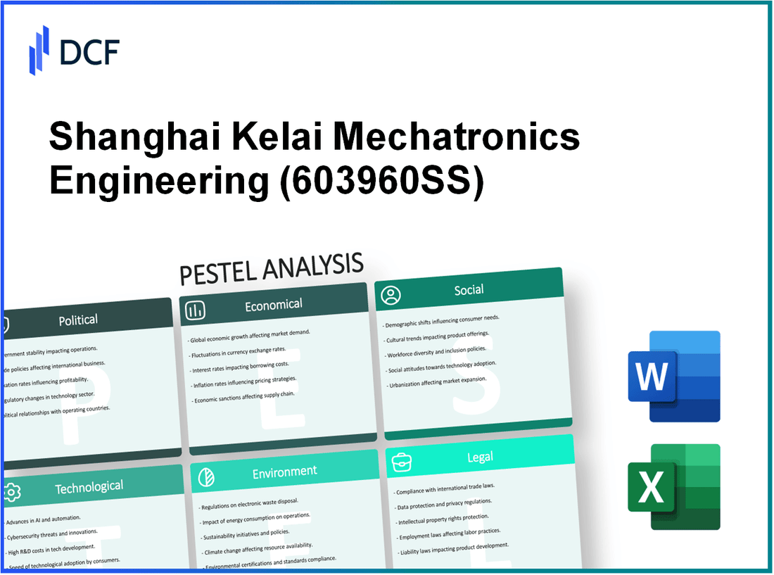 Shanghai Kelai Mechatronics Engineering Co.,Ltd. (603960.SS): PESTEL Analysis