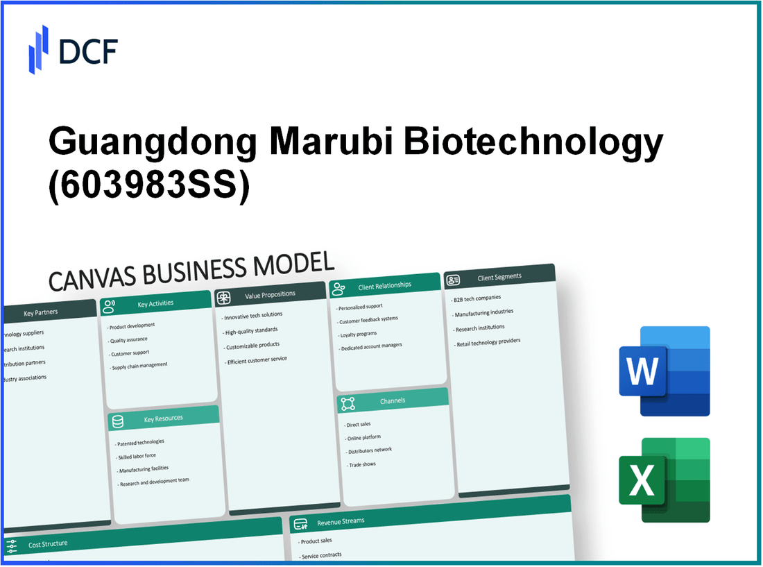 Guangdong Marubi Biotechnology Co., Ltd. (603983.SS): Canvas Business Model