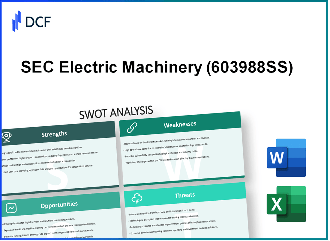 SEC Electric Machinery Co., Ltd. (603988.SS): SWOT Analysis