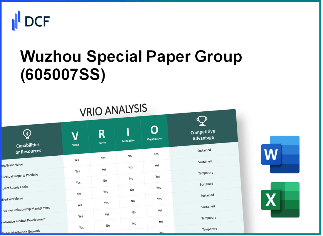 Wuzhou Special Paper Group Co., Ltd. (605007.SS): VRIO Analysis