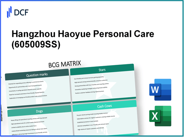Hangzhou Haoyue Personal Care Co., Ltd (605009.SS): BCG Matrix
