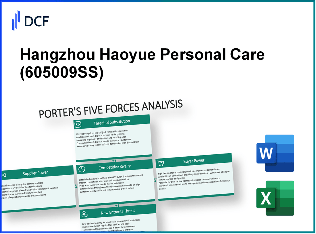 Hangzhou Haoyue Personal Care (605009.SS): Porter's 5 Forces Analysis