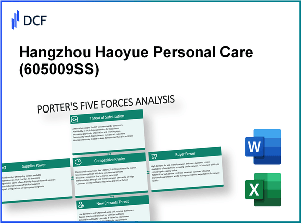 Hangzhou Haoyue Personal Care (605009.SS): Porter's 5 Forces Analysis