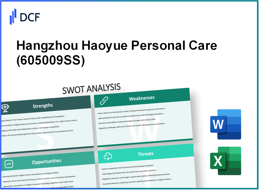 Hangzhou Haoyue Personal Care Co., Ltd (605009.SS): SWOT Analysis